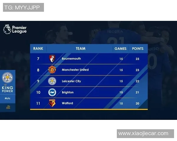 杭州足球队技术实力强劲荣登全国足球技术排行榜第九位